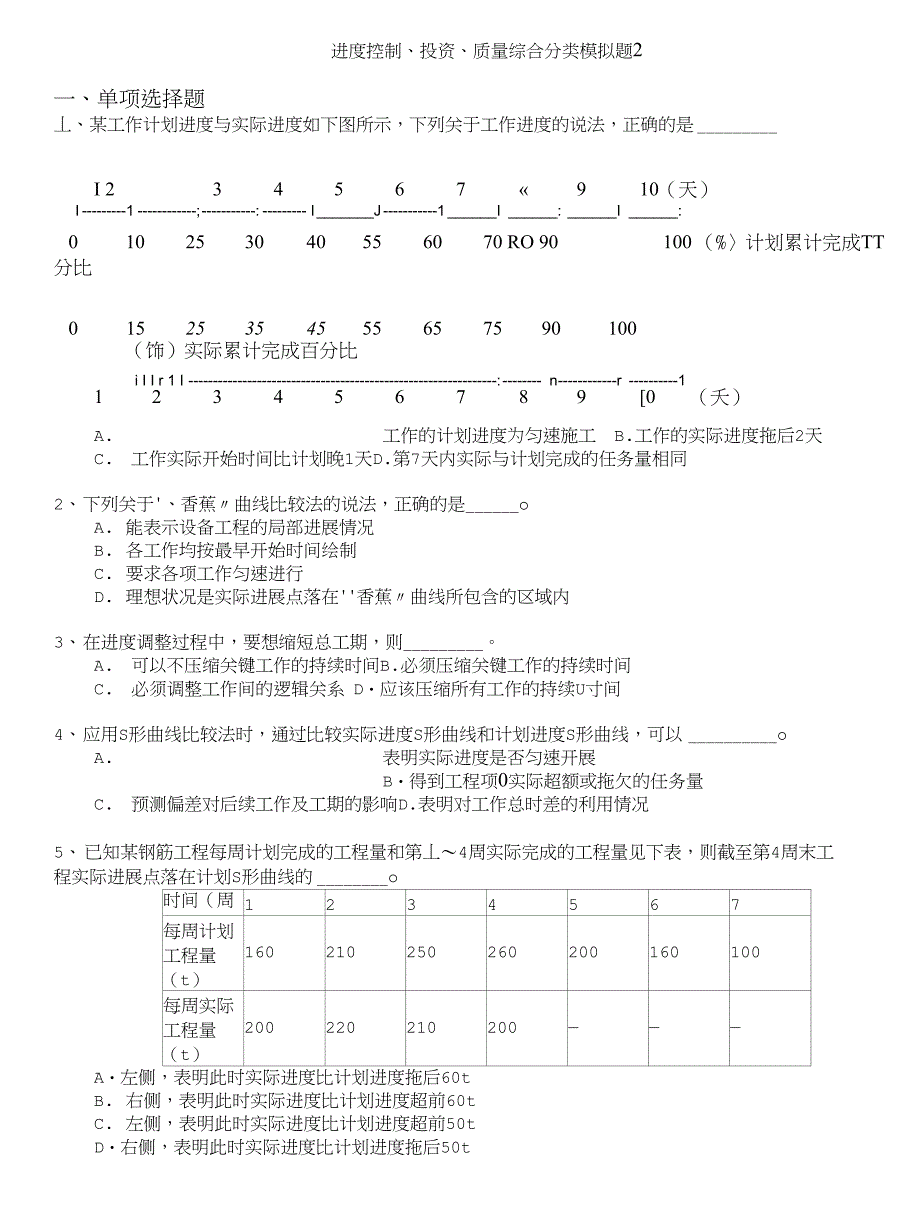 注册设备监理师-进度控制、投资、质量综合分类模拟题2_第1页