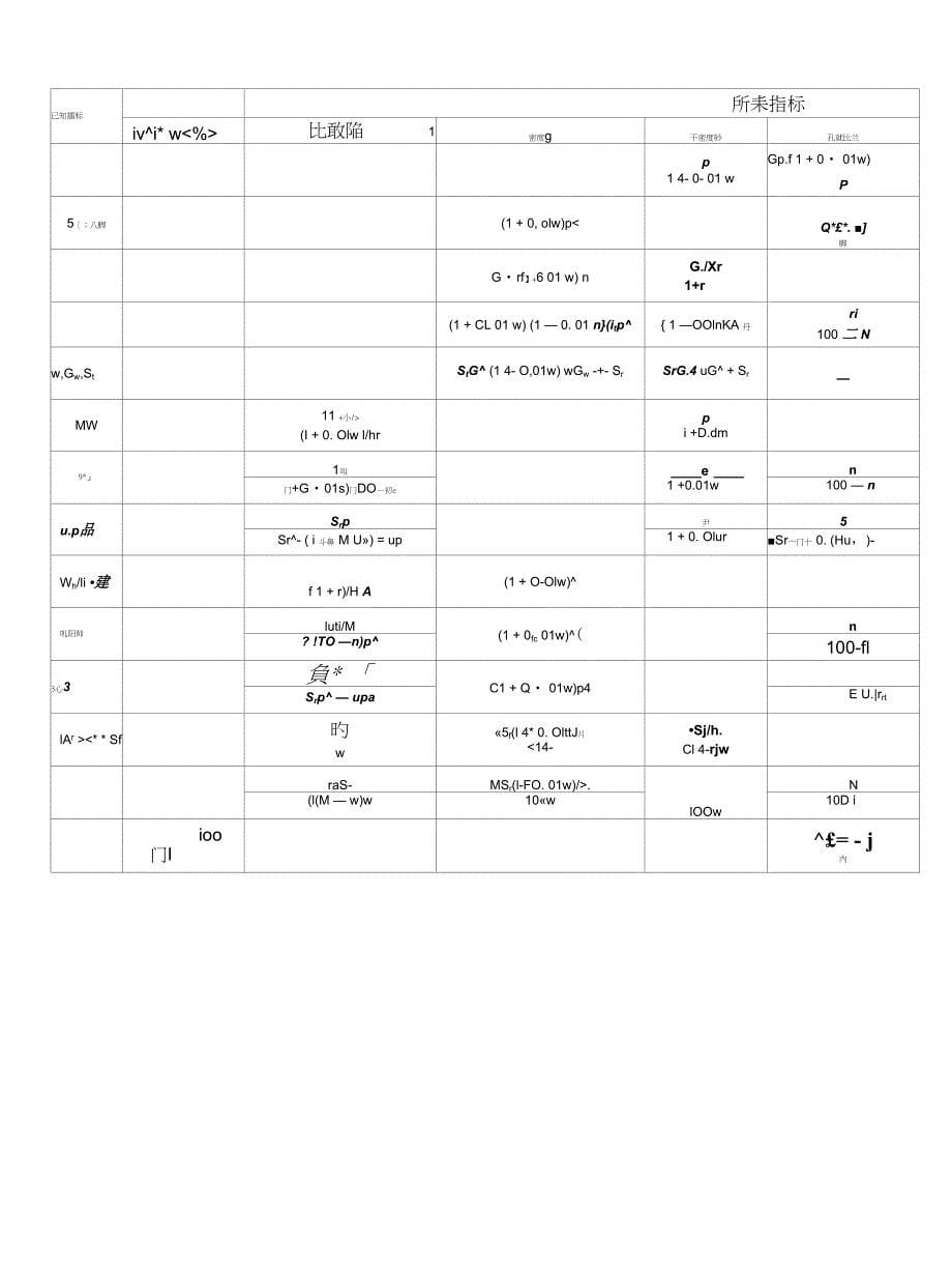 注册岩土工程师-专业案例分类模拟题岩土工程勘察(六)_第5页