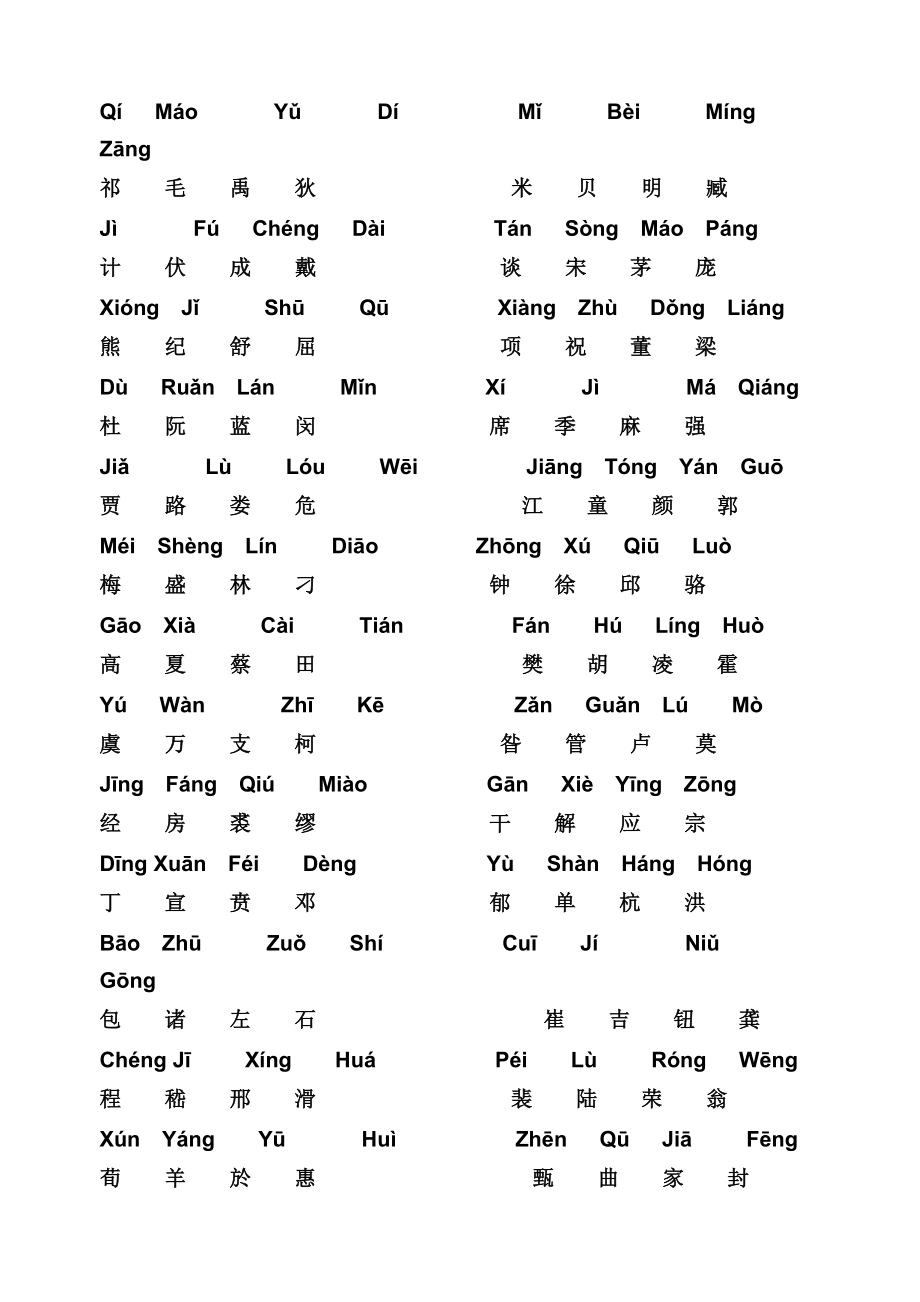 百家姓加拼音_第2页