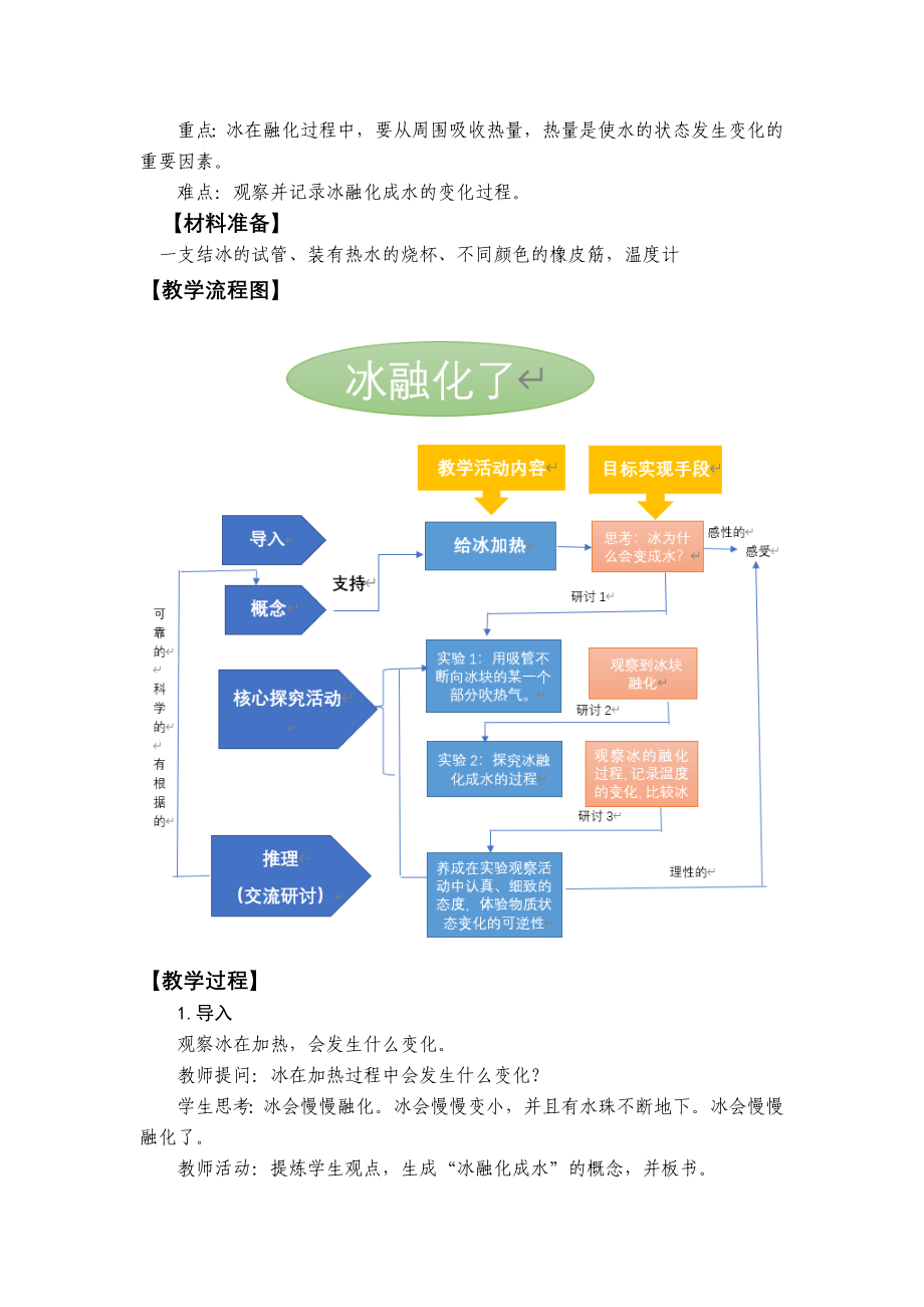 新教科版小学科学三年级上册1.4《冰融化了》教学设计_第2页