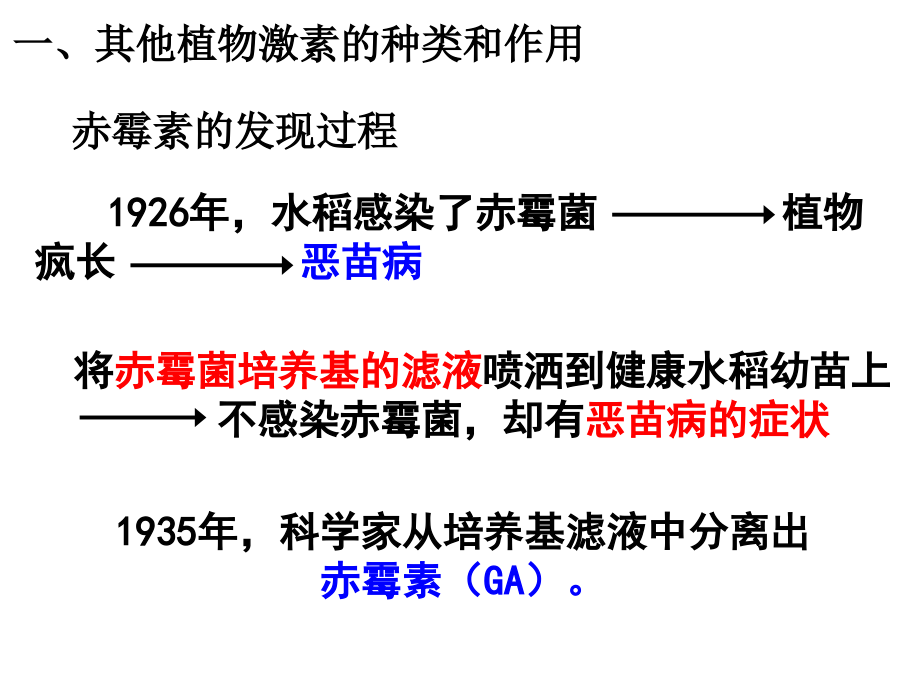 其他植物激素 最新课件_第5页