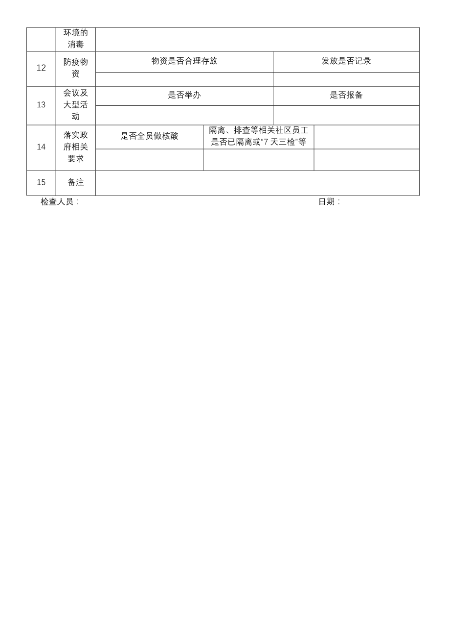 2022企业复工复产和日常疫情防控检查表_第3页