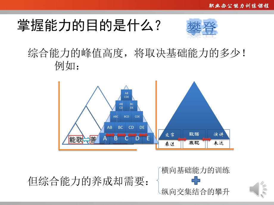 数字游戏能力与能力训练_第3页