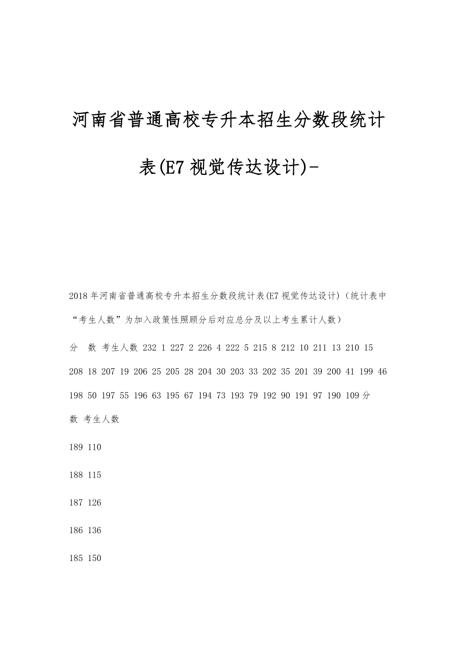 河南省普通高校专升本招生分数段统计表(E7视觉传达设计)_第1页