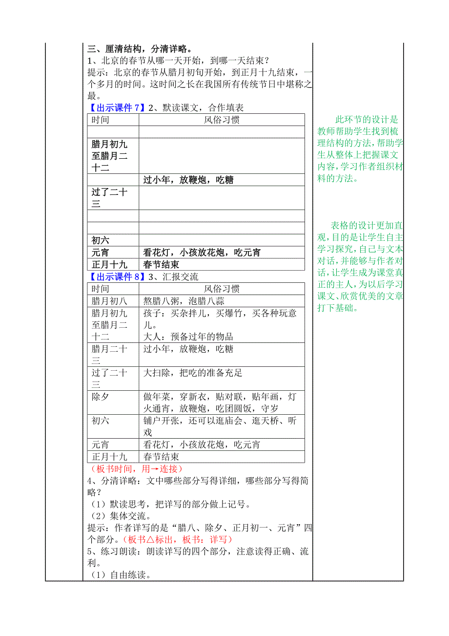 小学语文六年级下册第一单元《北京的春节》教案含课后作业_第3页