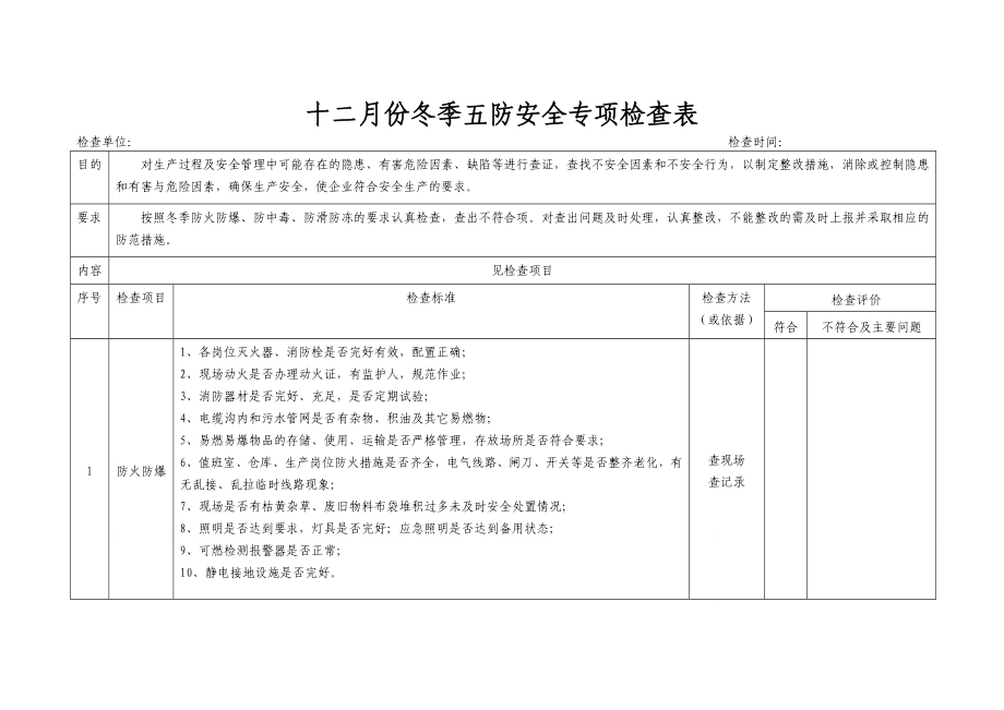 冬季五防安全专项检查表-076489_第1页