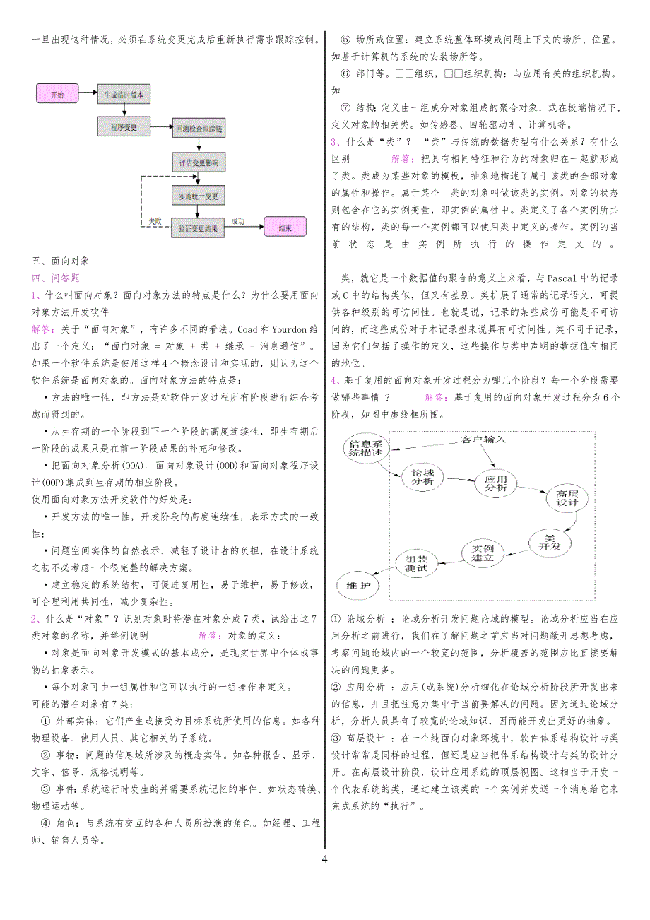 软件工程概论简答习题_第4页