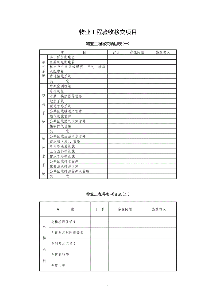 物业工程验收移交表格模板_第1页