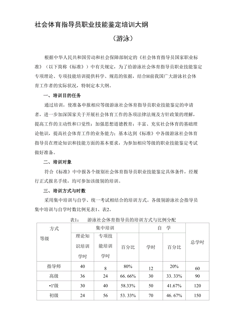 社会体育指导员职业技能鉴定培训大纲(共享)_第1页