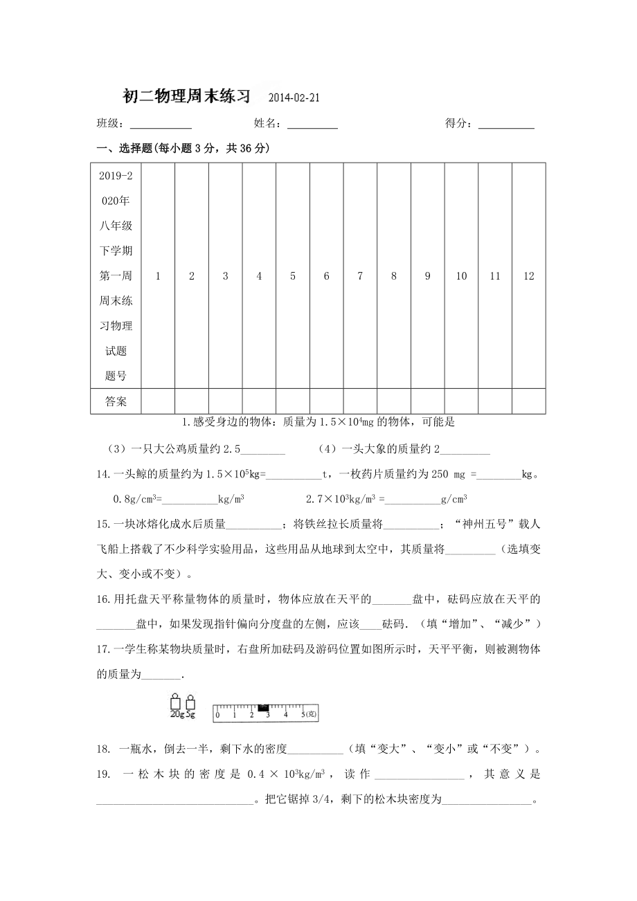 2019-2020年八年级下学期第一周周末练习物理试题_第1页