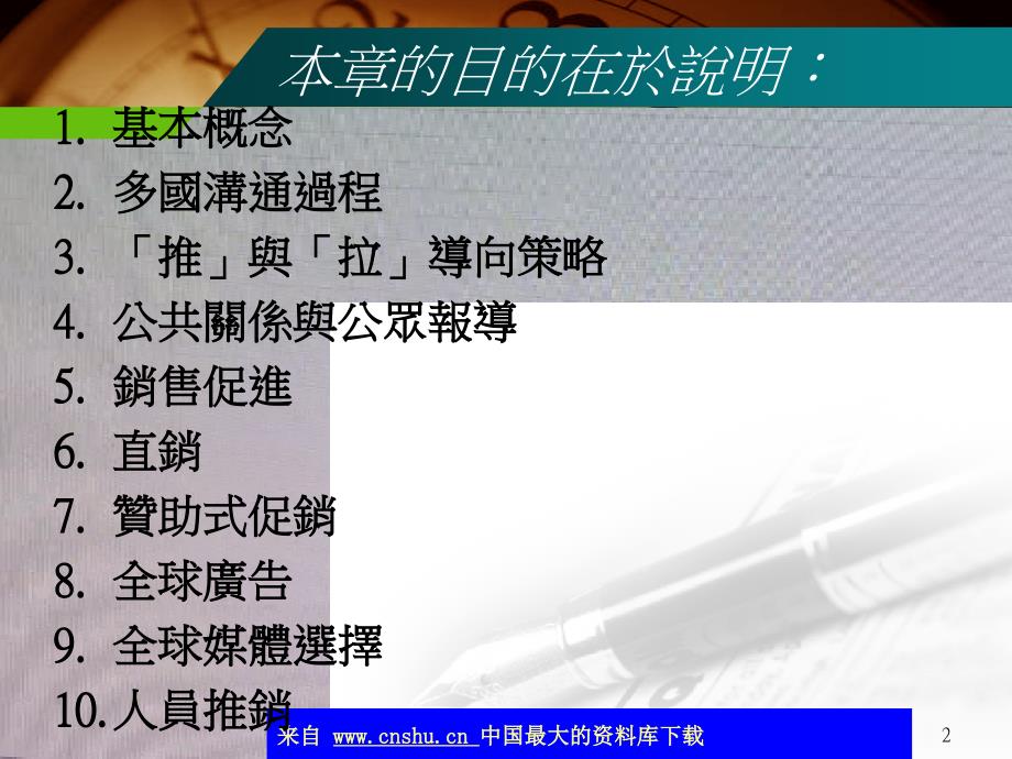 促销及广告决策(ppt55)_第2页