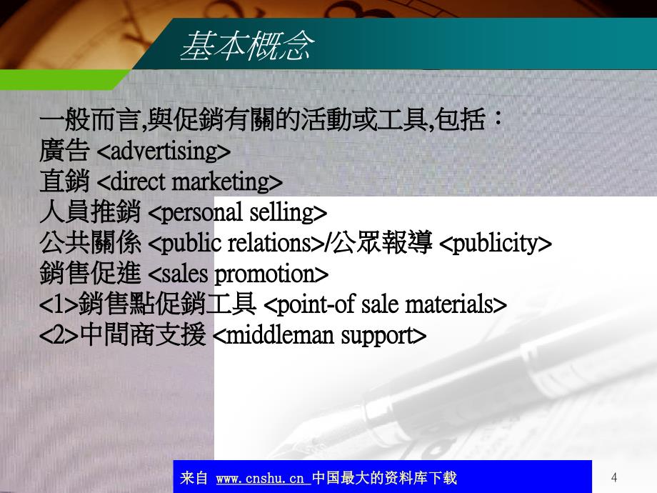 促销及广告决策(ppt55)_第4页