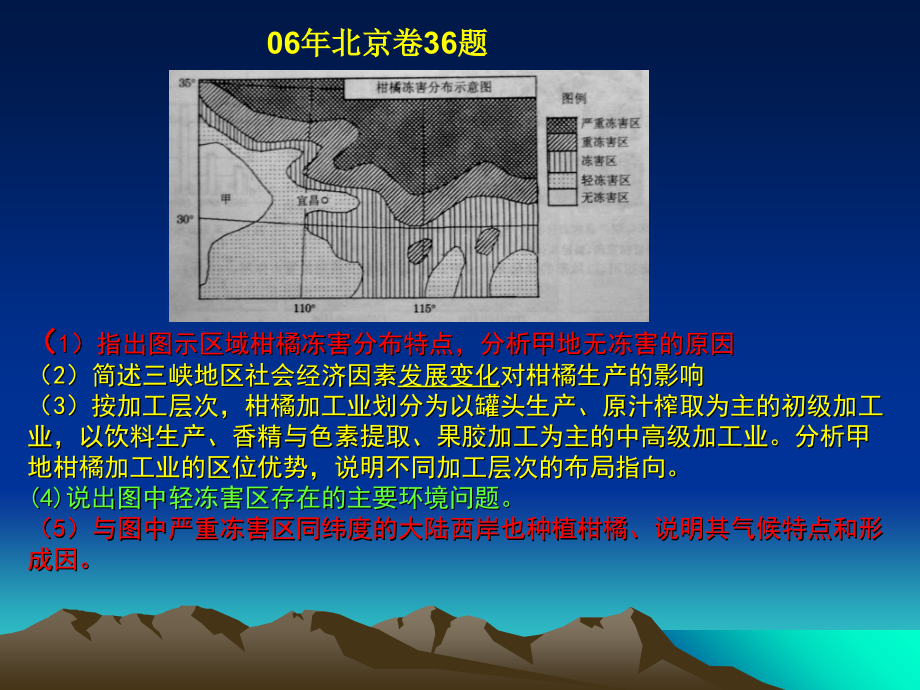 文科综合能力培养课件_第2页