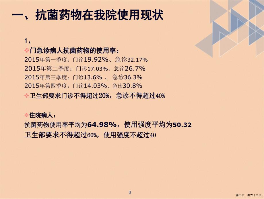 抗菌药物临床应用管理培训22讲课文档_第3页