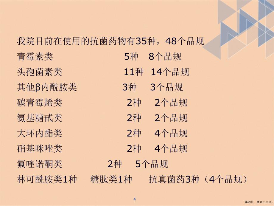 抗菌药物临床应用管理培训22讲课文档_第4页