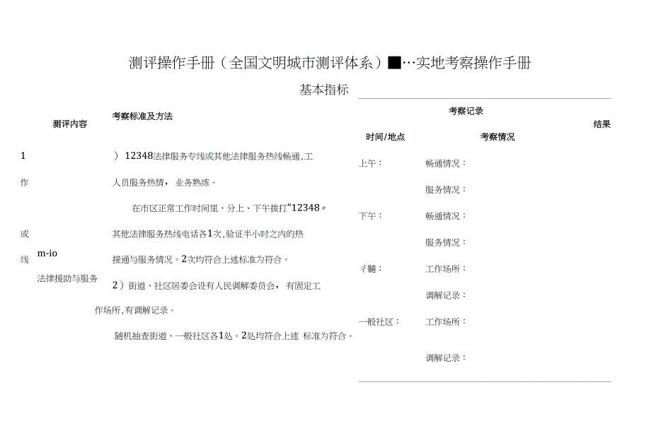 测评操作手册(全国文明城市测评体系)----实地考察操作手册_第1页