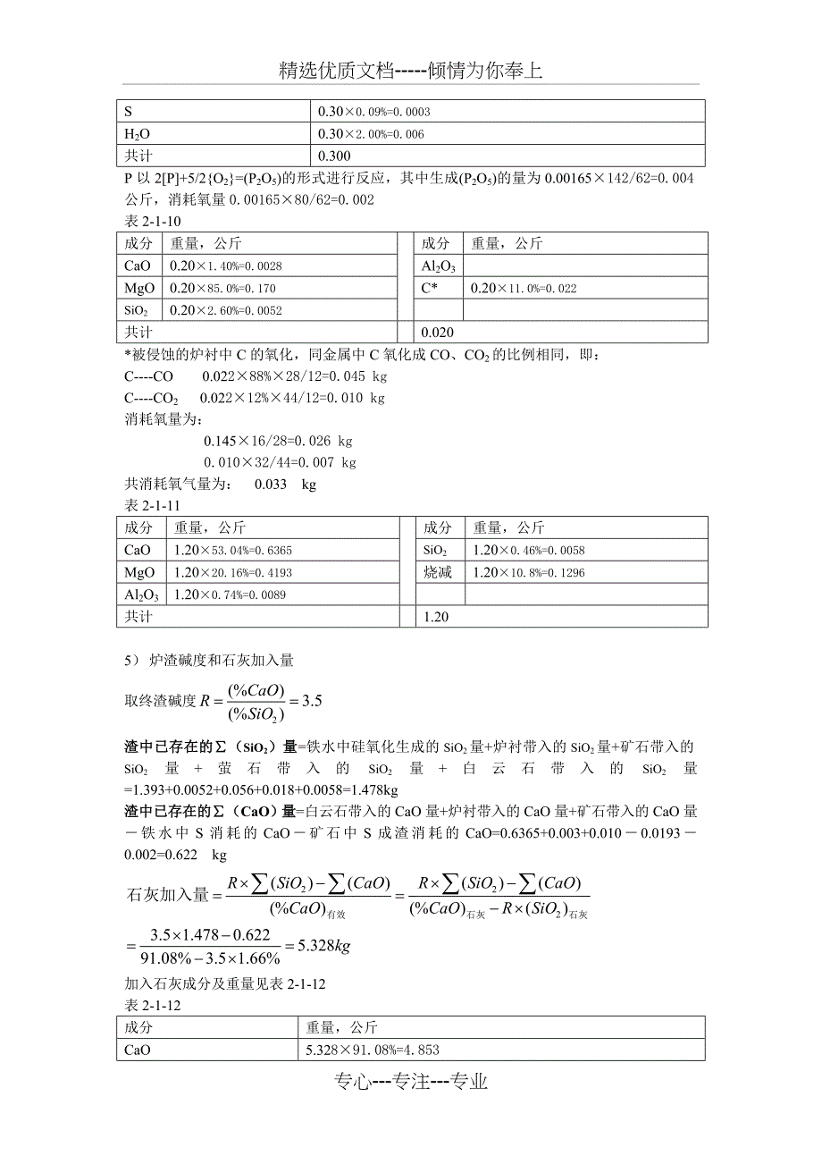 转炉炼钢物料平衡和热平衡计算模板_第4页