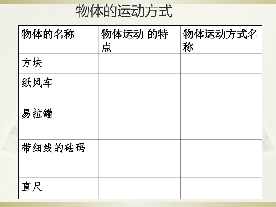 物体的运动方式课件PPT_第4页