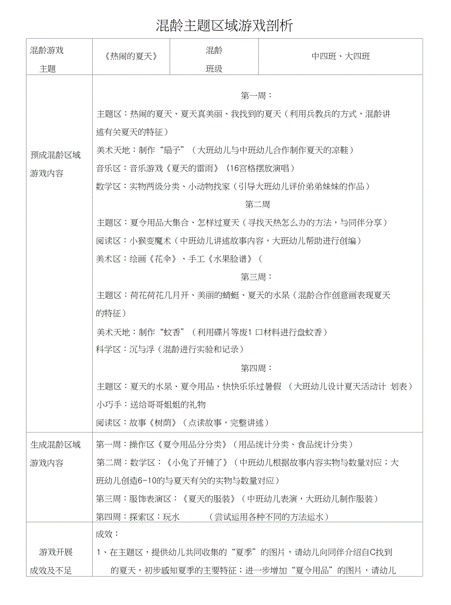 混龄主题区域游戏剖析-天宁区教育信息网_第1页