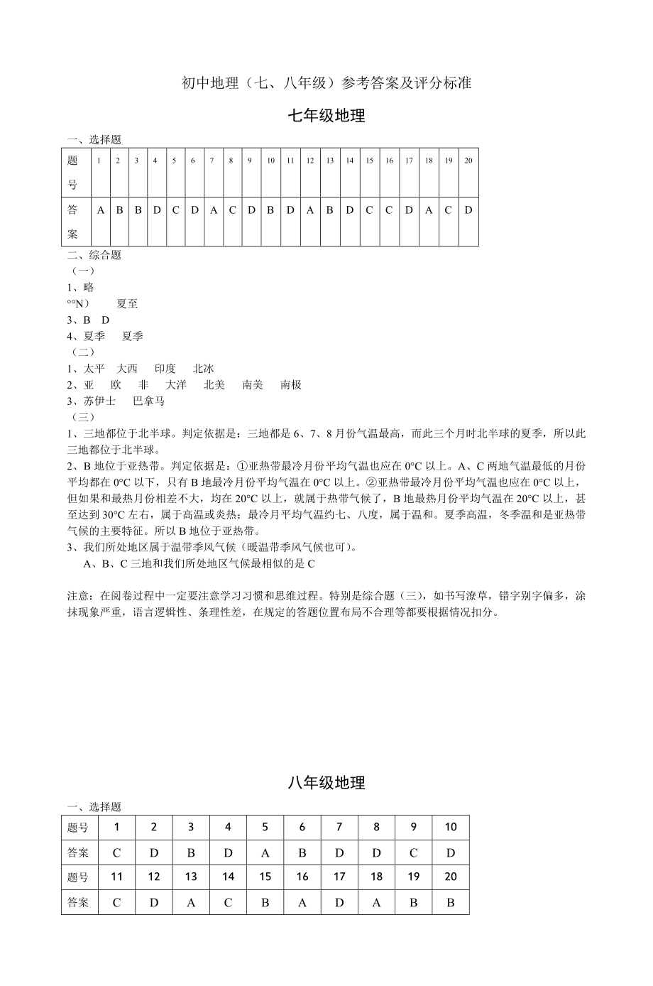 初中地理(七八年级)参考答案及评分标准-2_第1页