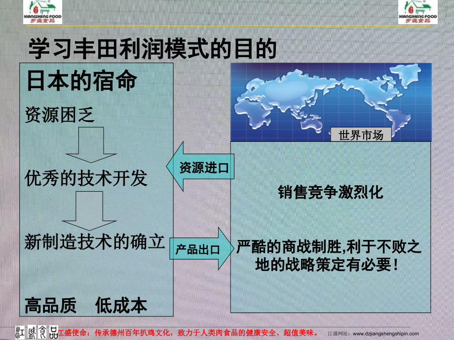 企业经营管理优秀实践案例丰田利润模式初级课程教材_第4页