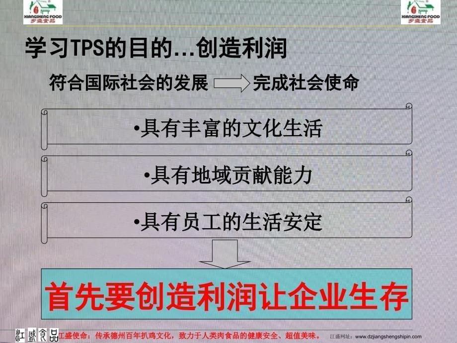 企业经营管理优秀实践案例丰田利润模式初级课程教材_第5页