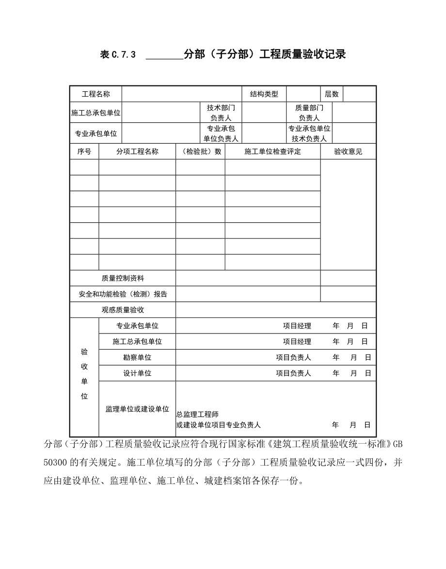 表C.7.3++分部(子分部)工程质量验收记录_第1页