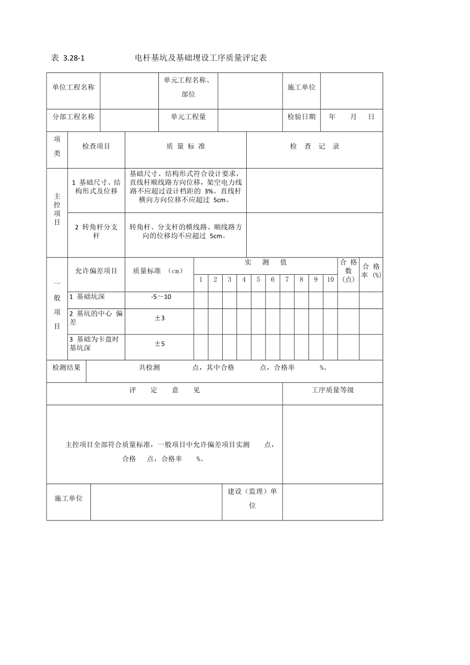 表-3.28-1------------电杆基坑及基础埋设工序质量评定表_第1页