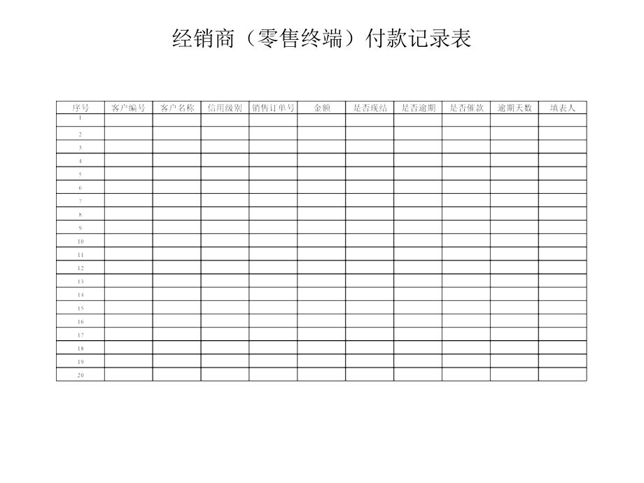 经销商（零售终端）付款记录表_第1页