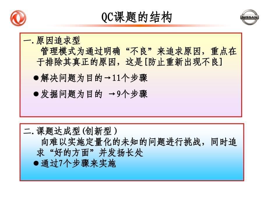 QCC制作要点a课件_第5页