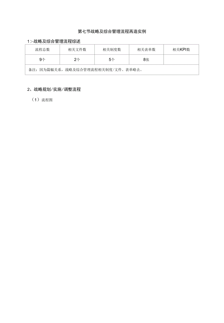 第七节战略及综合管理流程再造实例 1、战略及综合管理流程综述 流程_第1页