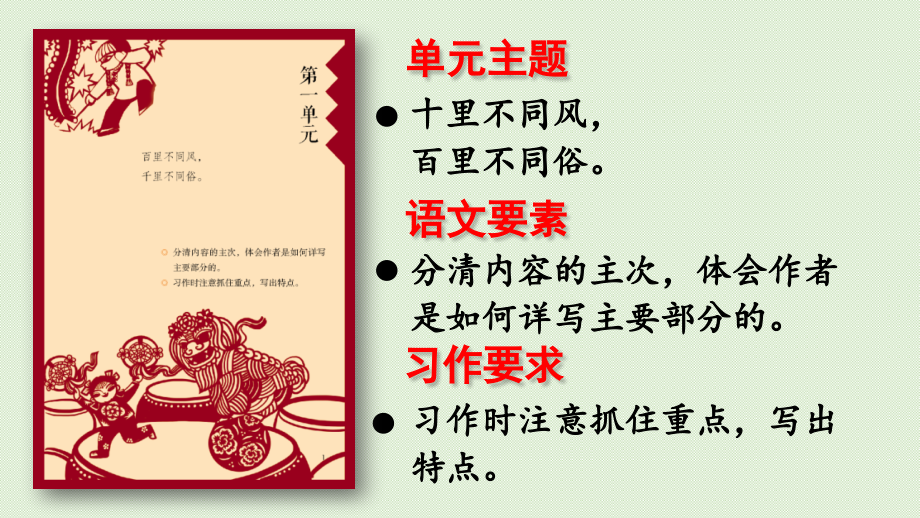 统编版小学六年级语文下册第1课《北京的春节》优秀课件_第2页