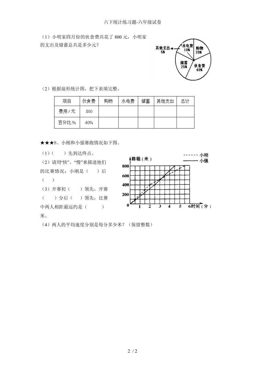 六下统计练习题-六年级试卷_第2页