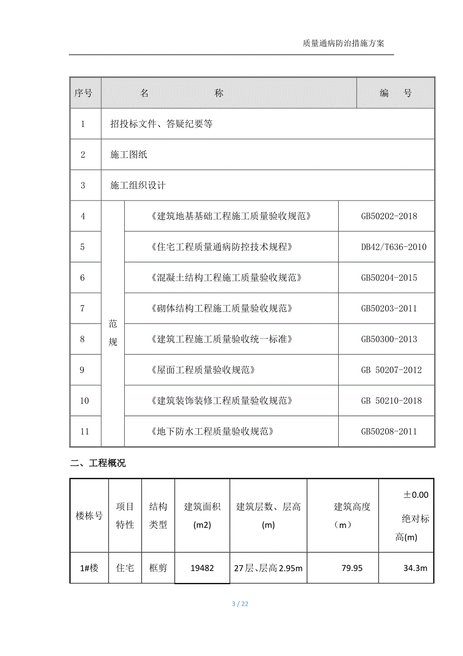 绿地之窗二期质量通病防治_第3页