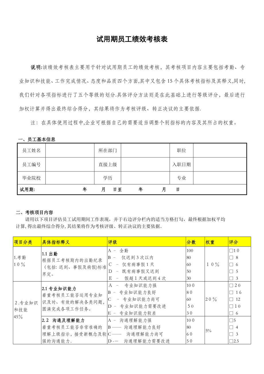 试用期员工绩效考核表模板(示例)_第1页