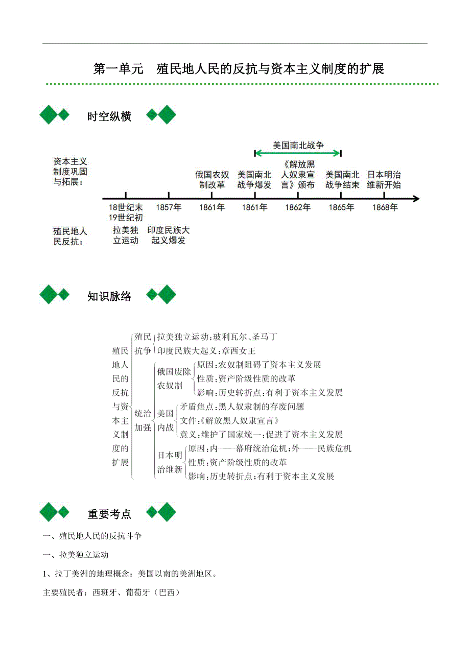 2022届人教部编版中考历史总复习之九年级下册【要点梳理】_第1页