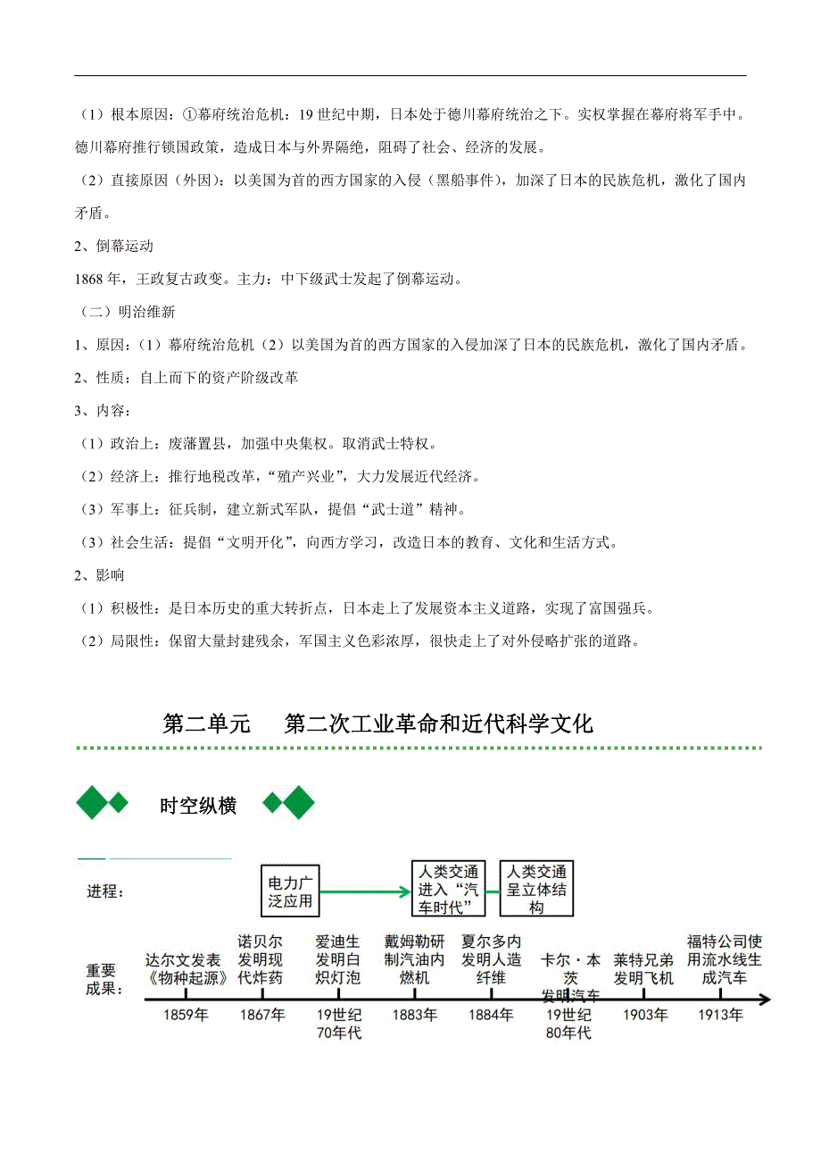 2022届人教部编版中考历史总复习之九年级下册【要点梳理】_第4页