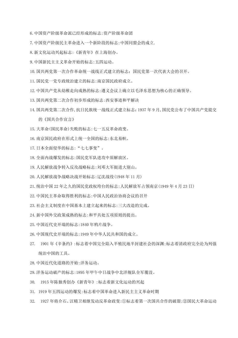 009-2022年部编版中考历史题型与解题方法专题九 特殊史实集锦_第4页