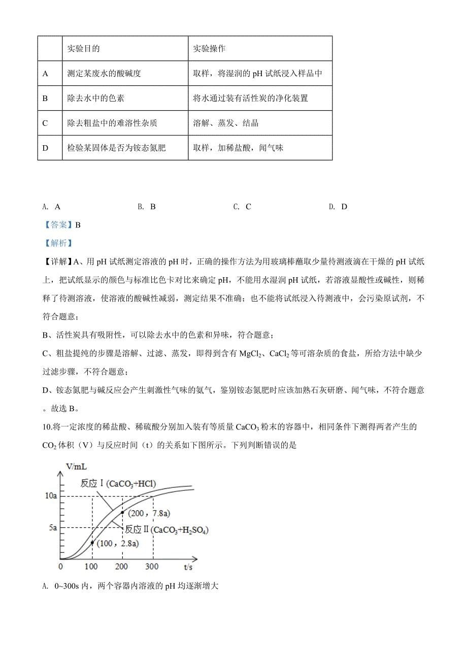 精品解析：福建省2020年中考化学试题（解析版）_第5页