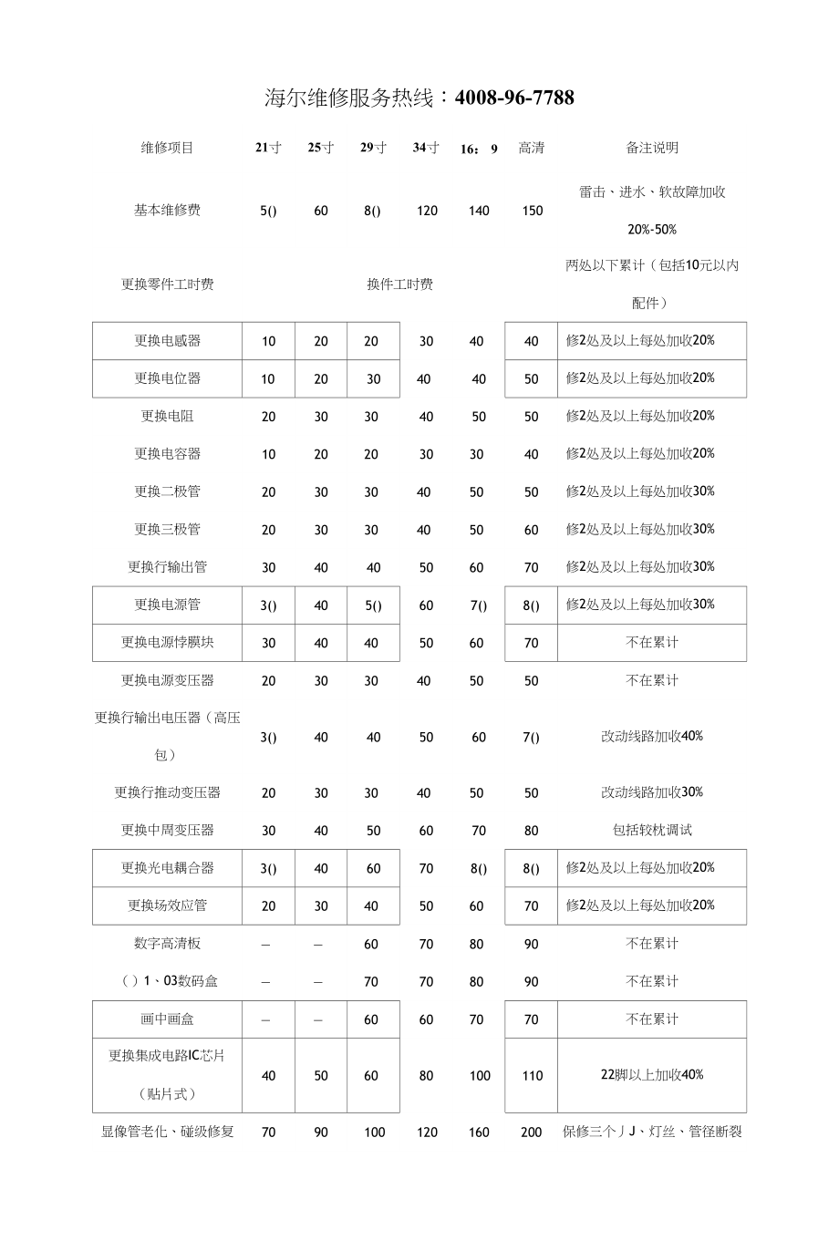 海尔电视售后维修收费标准_第1页