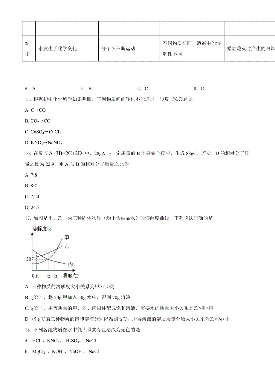 精品解析：广西北部湾经济区2020年中考化学试题（原卷版）_第4页