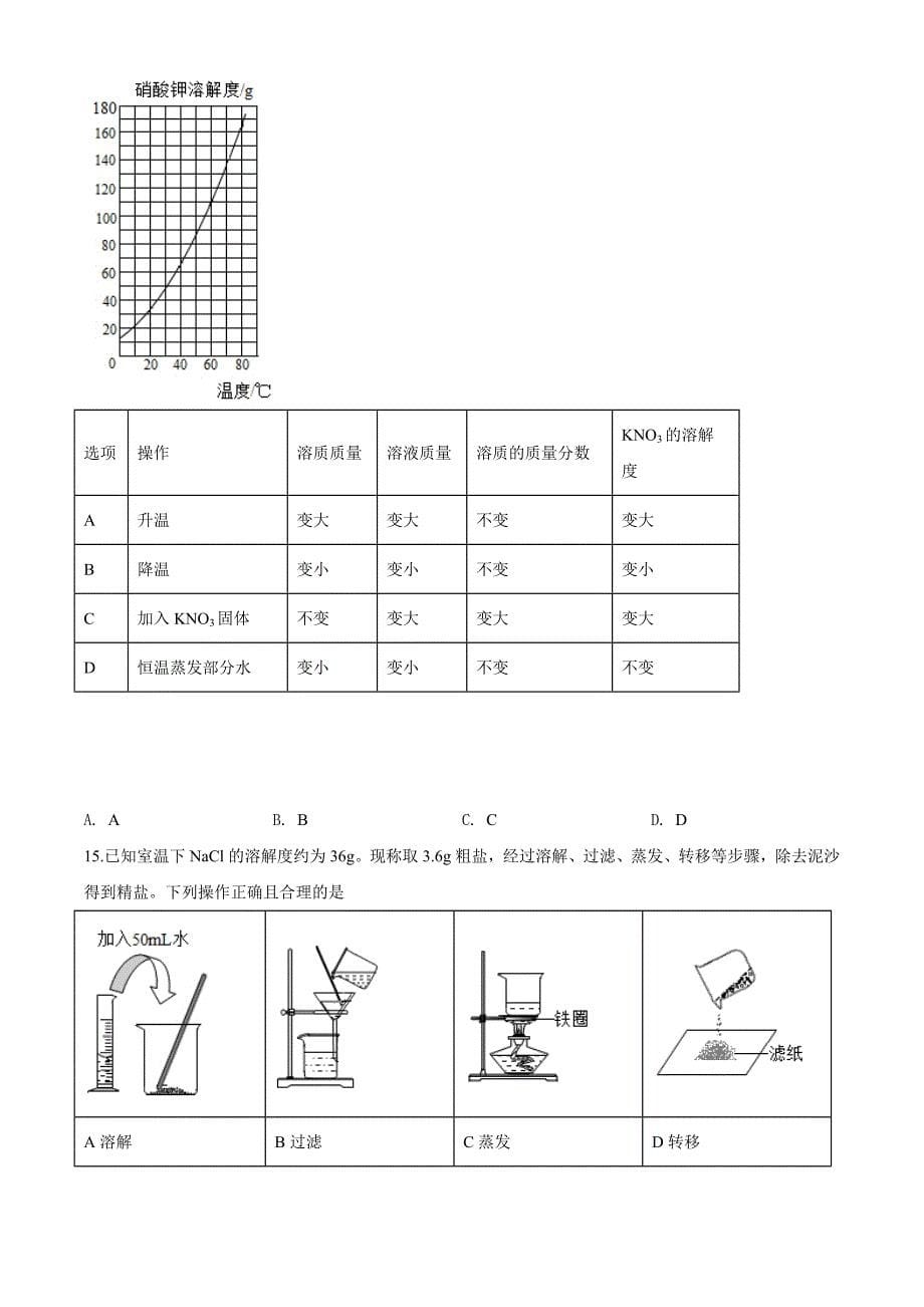 精品解析：广东省广州市2020年中考化学试题（原卷版）_第5页