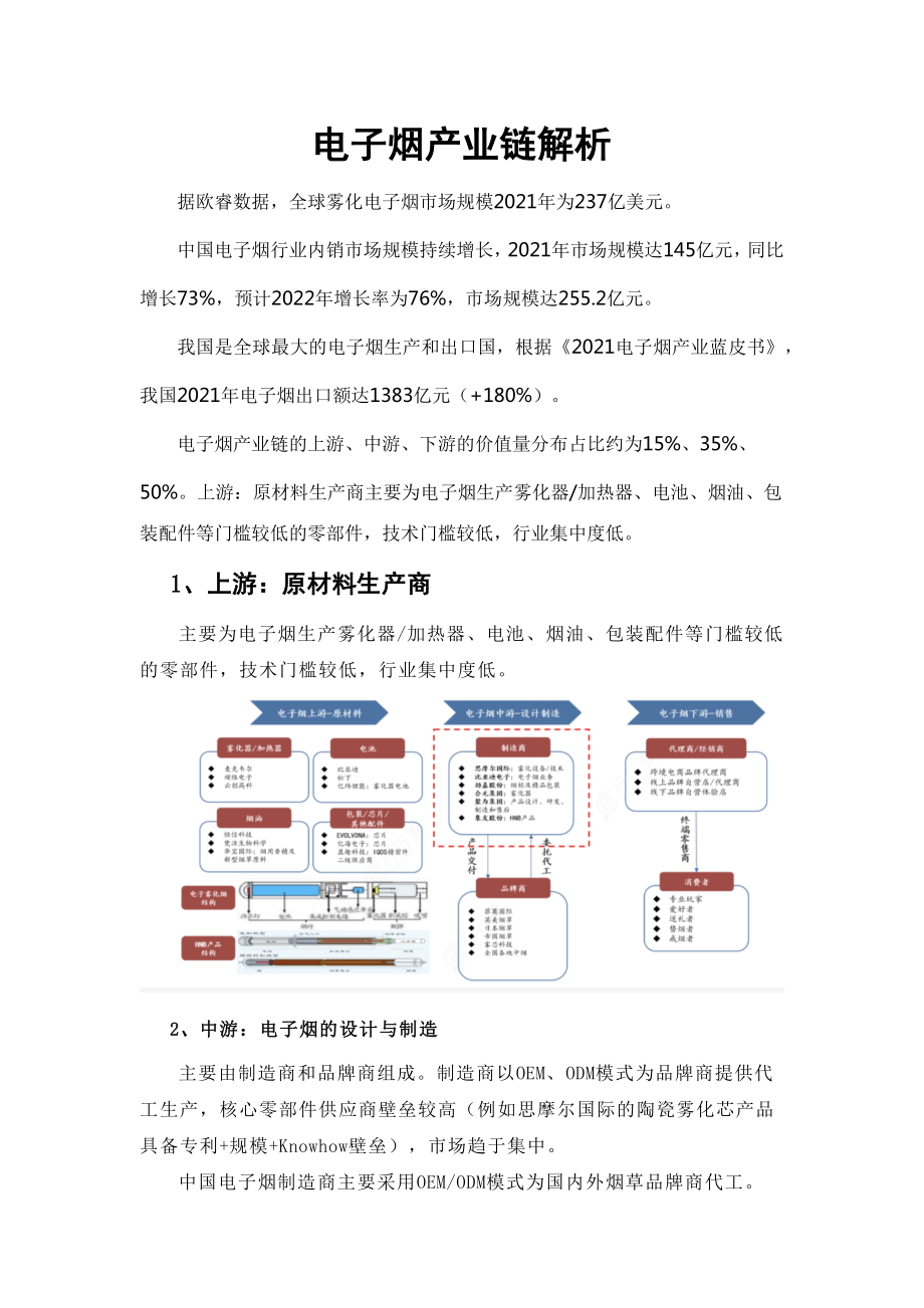 电子烟产业链解析_第1页