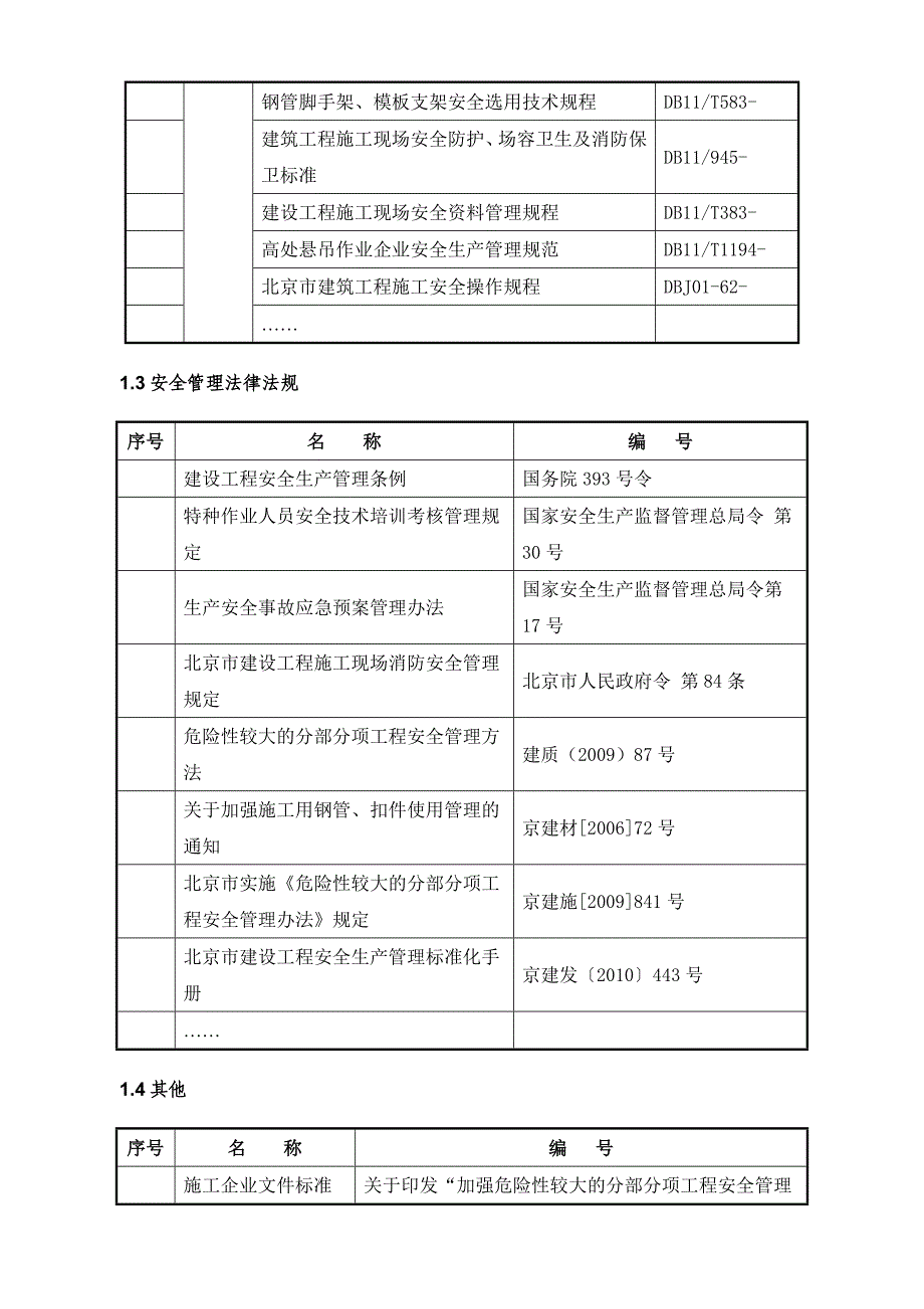 悬挑架方案编制模板_第2页