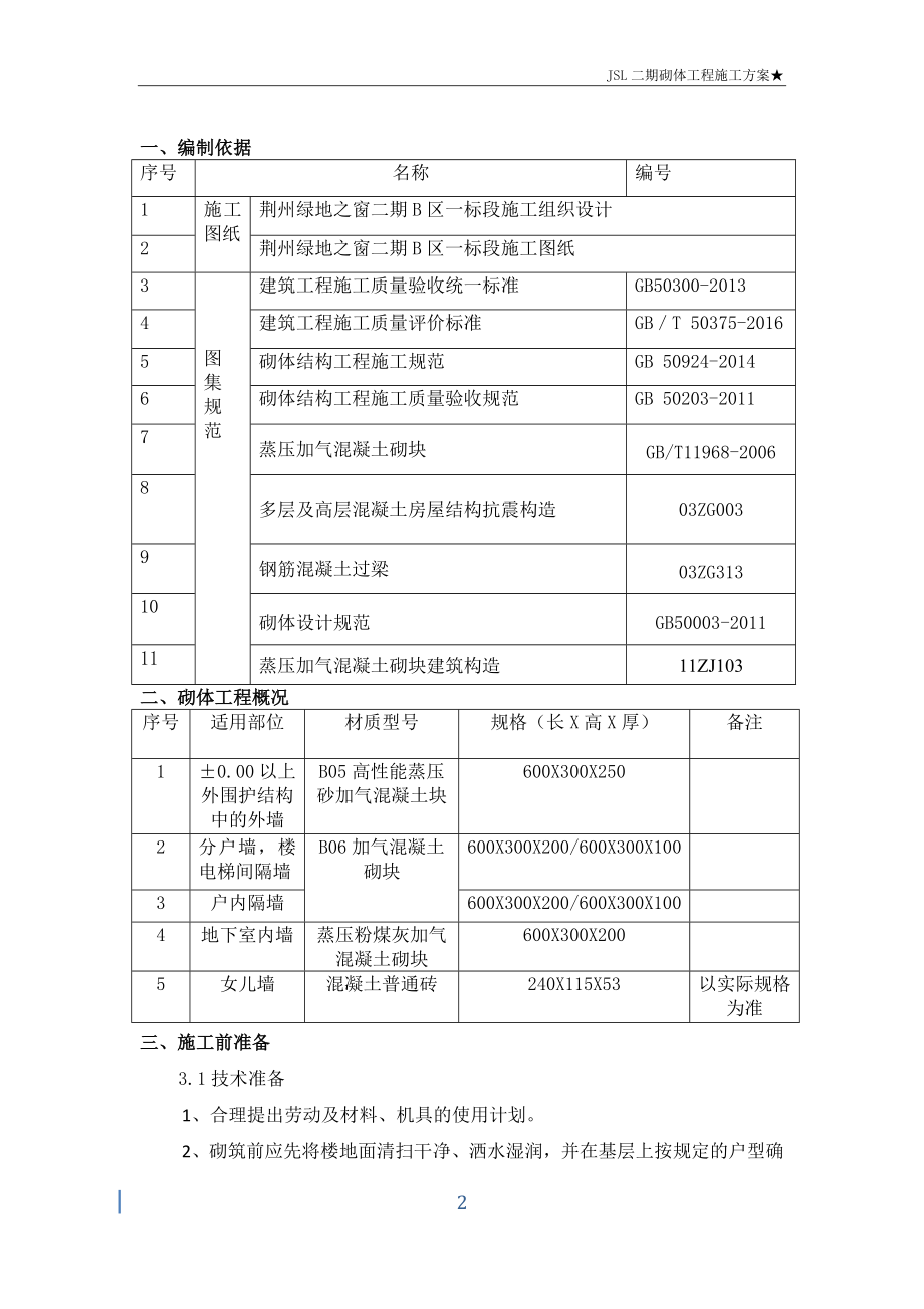 合肥市蜀山区安置房砌体工程施工_第2页