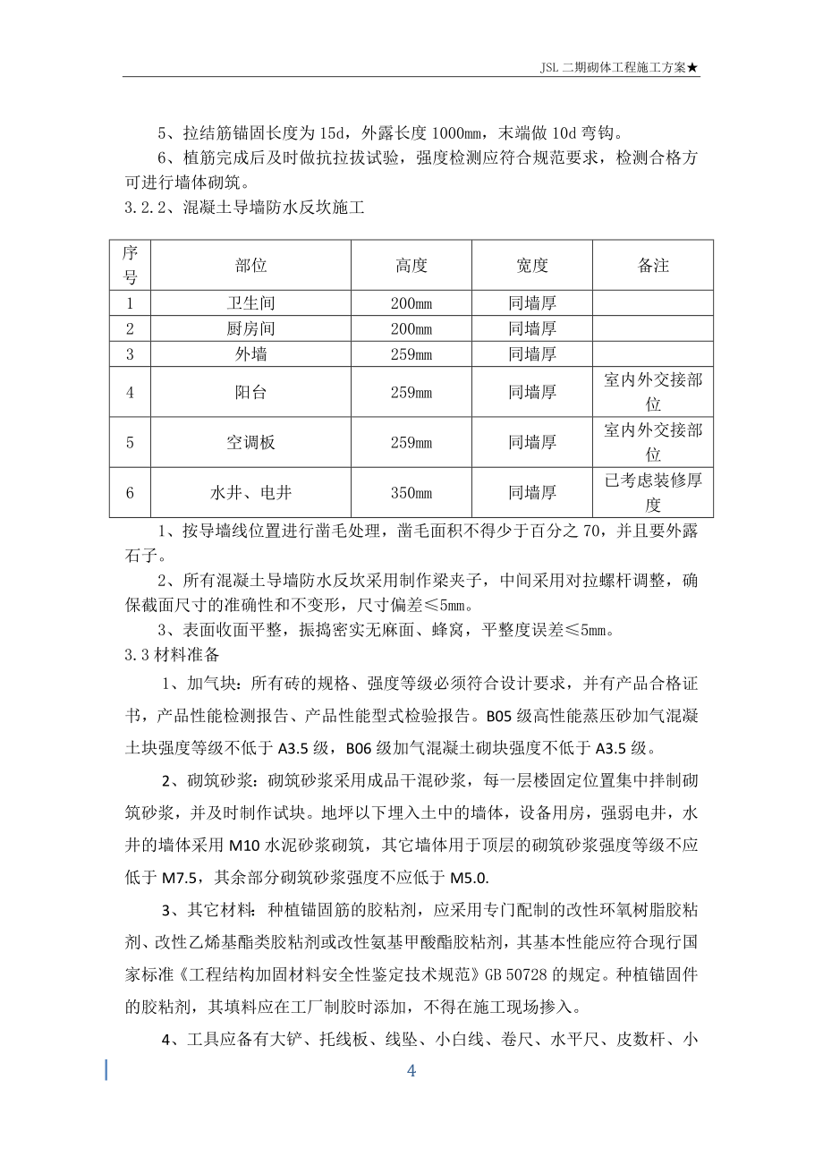 合肥市蜀山区安置房砌体工程施工_第4页