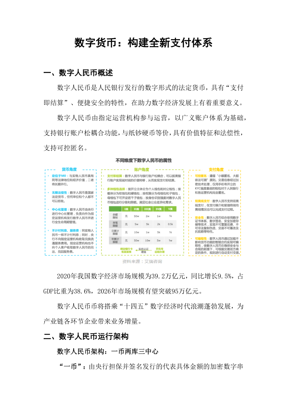 数字货币：构建全新支付体系_第1页