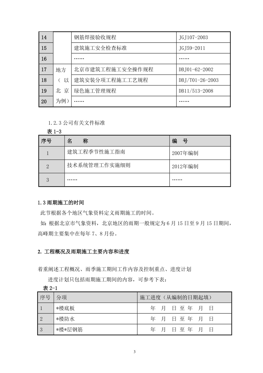 合肥市蜀山区安置房雨期施工编制模板_第3页