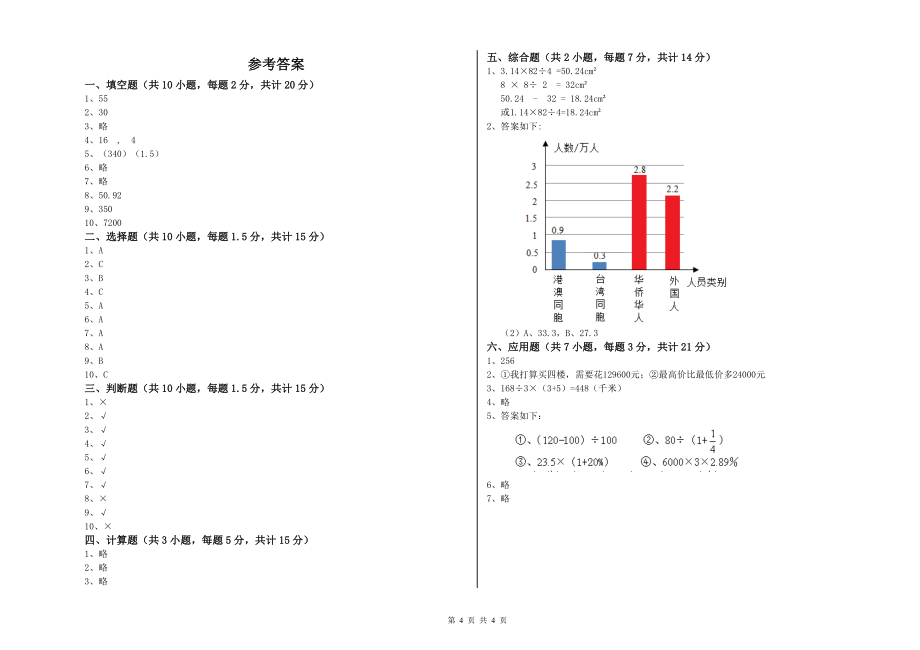 2019年六年级数学下学期单元过关试卷C卷-含答案_第4页