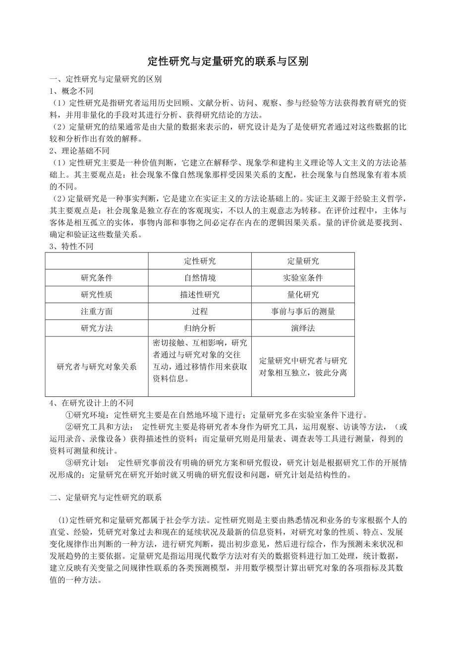 定性研究定量研究联系与区别-精心整理_第1页